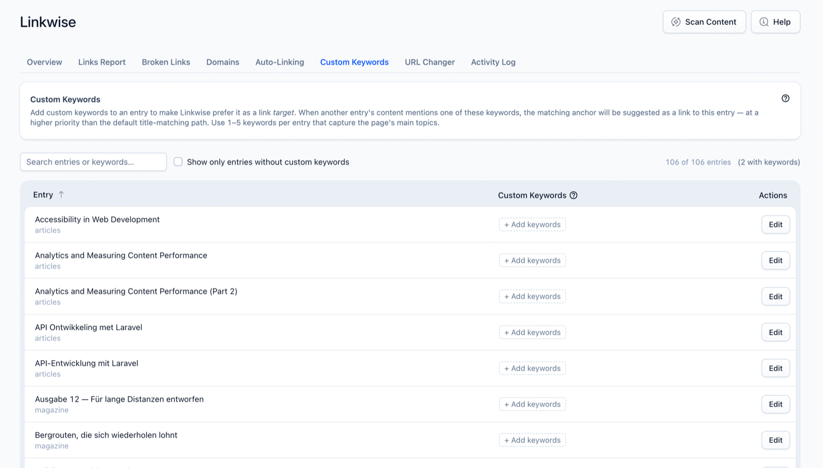 The Custom Keywords tab — anchor terms per entry