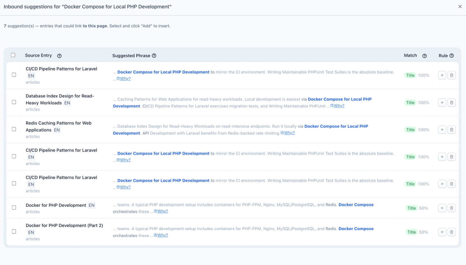 The suggestions modal — review each candidate's target, anchor text, and sentence before inserting